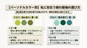 【パーソナルカラー別】私に似合う緑の振袖の選び方